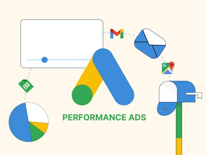 Logo de Google Ads et des possibilités offertes avec les campagnes Performance Max visualisées par des graphiques