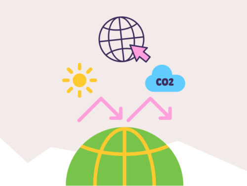 Illustration de l'effet de serre avec un nuage de CO2 et un soleil renvoyés vers la Terre avec deux flèches.